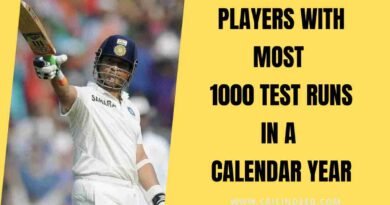 Players with Most 1000 Test Runs in a Calendar Year