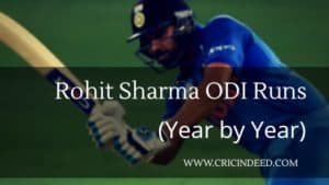 Rohit Sharma ODI Runs (Year by Year)