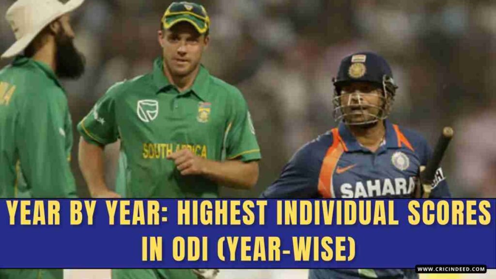highest odi score every year