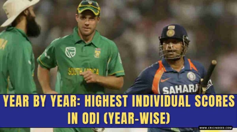 highest odi score every year