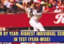 highest test score every year