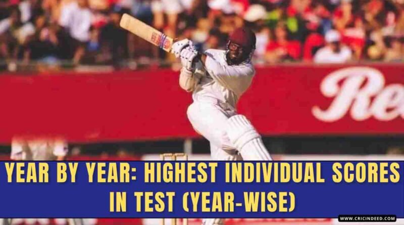 highest test score every year