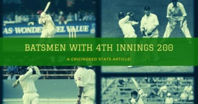 4th innings double century