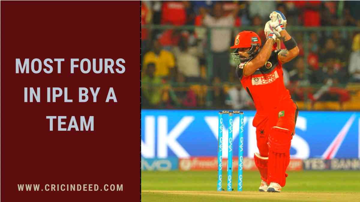 IPL Stats: Teams with Most Fours