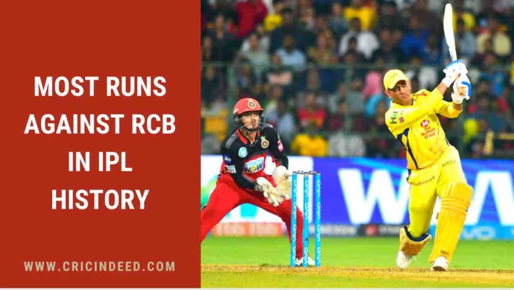 Most runs against RCB in IPL history