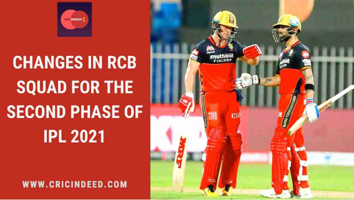 RCB sign Wanindu Hasaranga, Tim David and Dushmantha Chameera for IPL 2021