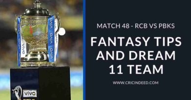 Match 48 of IPL 2021