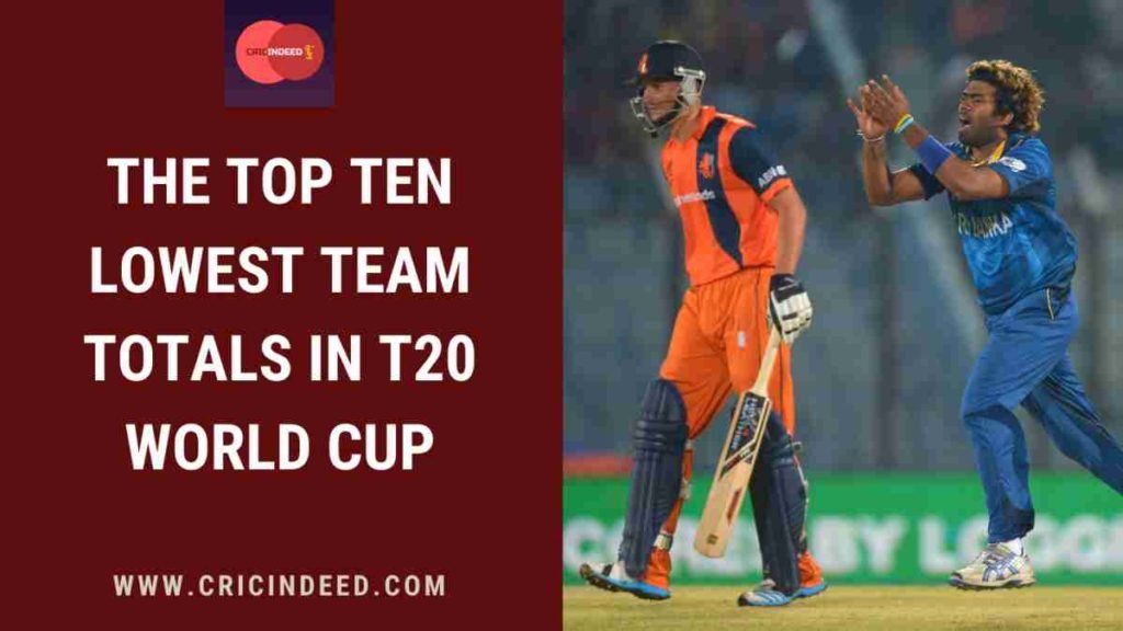 lowest team scores in t20 world cup