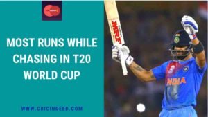 most runs in chases in t20 world cup