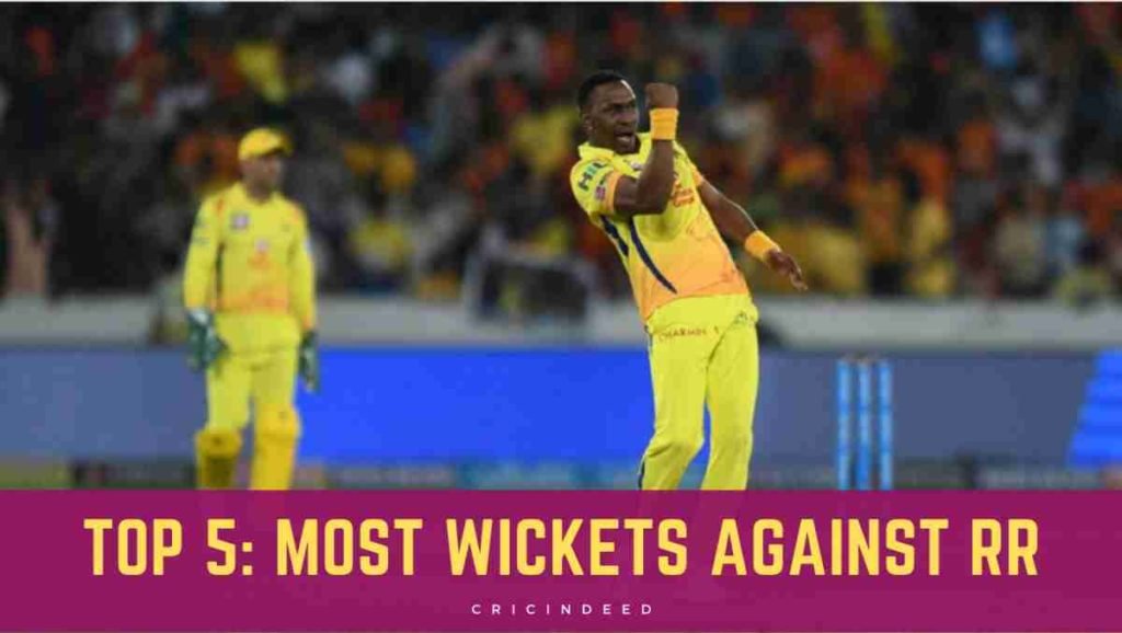 most wickets against rr
