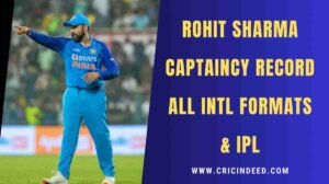 Rohit Sharma Captaincy Record – ODI, Test, T20I, & IPL