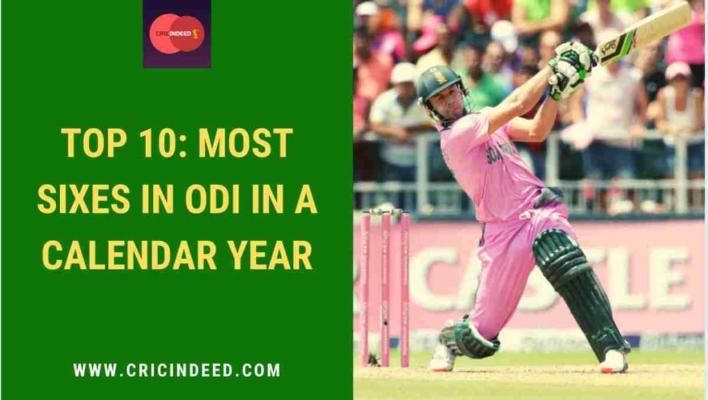 most sixes in odi in calendar year