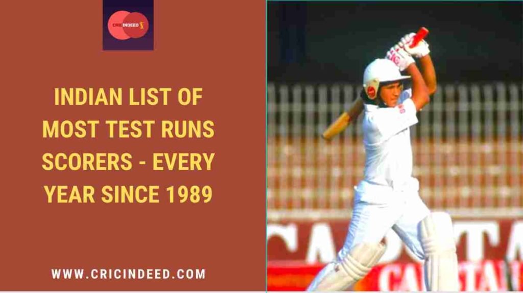 most test runs for india every year