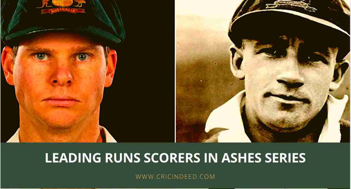 Most Overall Runs in Ashes Test Series History