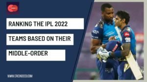 Ranking the IPL 2022 teams based on their middle order batting
