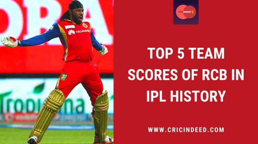 highest team scores of rcb