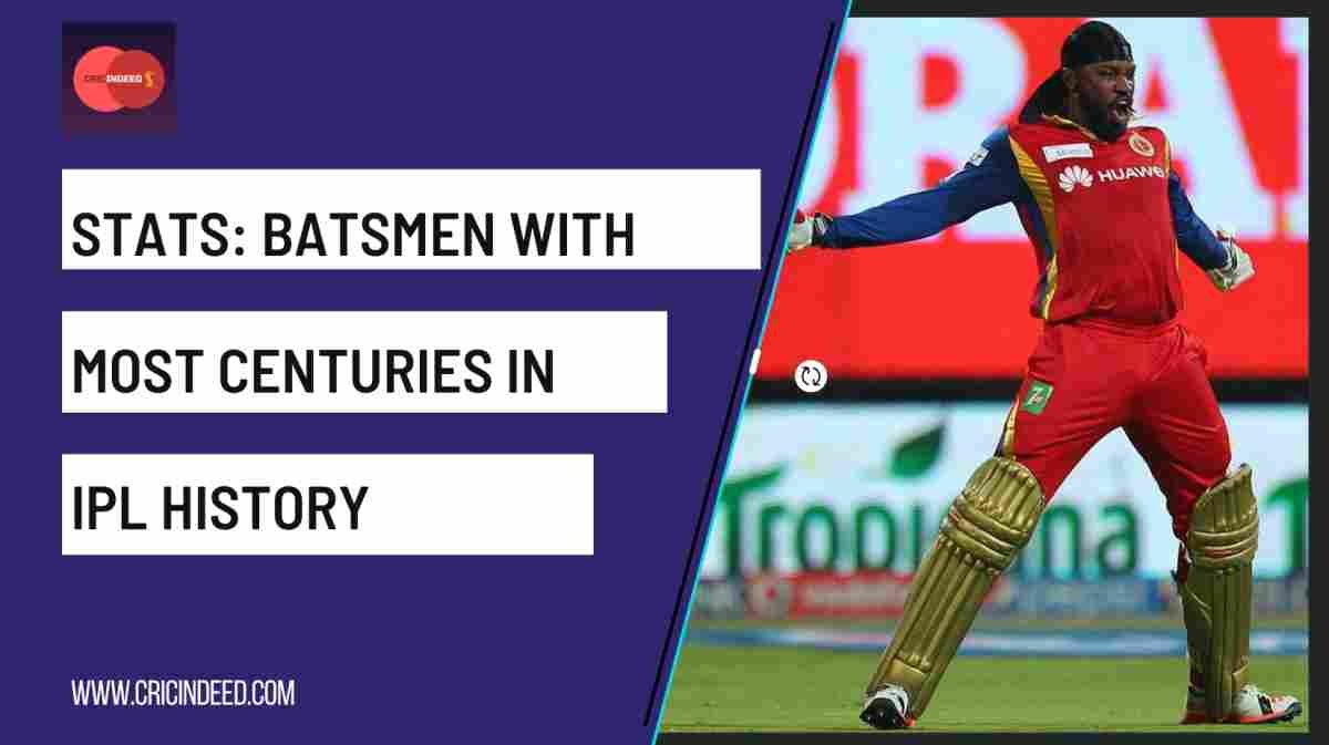 IPL Stats: Most Centuries in IPL History