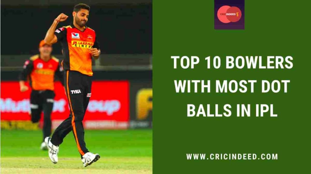 most dot balls in ipl