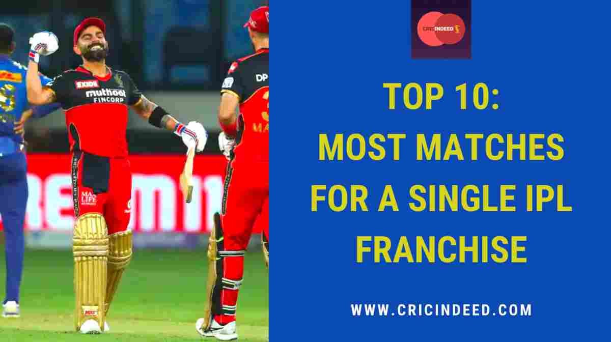 IPL Stats: Players with Most Matches for a Single Team
