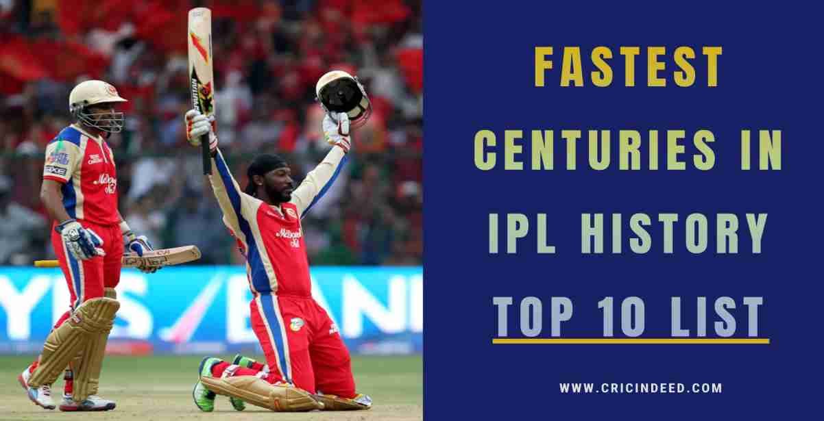 Fastest Centuries in IPL