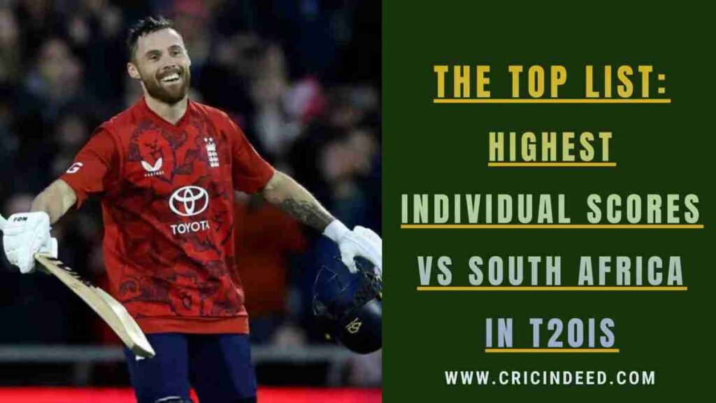 Highest Individual Scores vs South Africa in T20Is