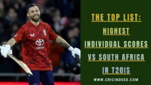 Highest Individual Scores vs South Africa in T20Is