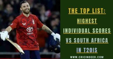 Highest Individual Scores vs South Africa in T20Is