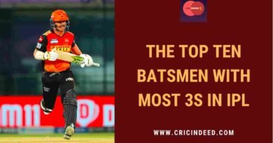 batsmen with most 3s in ipl