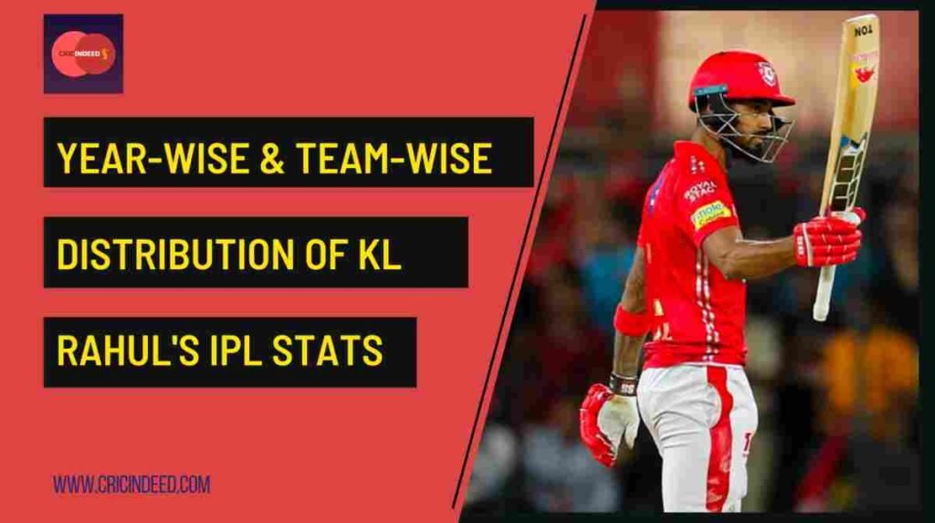 kl rahul year by year ipl batting performances
