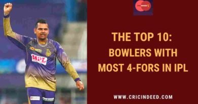 most 4-fors in ipl