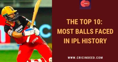 most balls faced in ipl