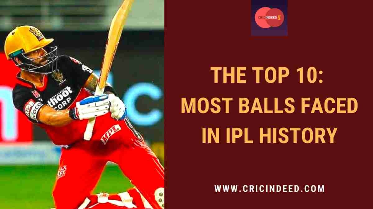 IPL Stats: Batsmen with Most Balls Faced