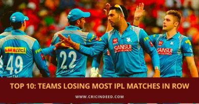 most consecutive loses in ipl by a team
