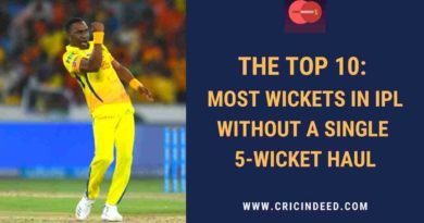 mot wickets without a single 5-wicket haul