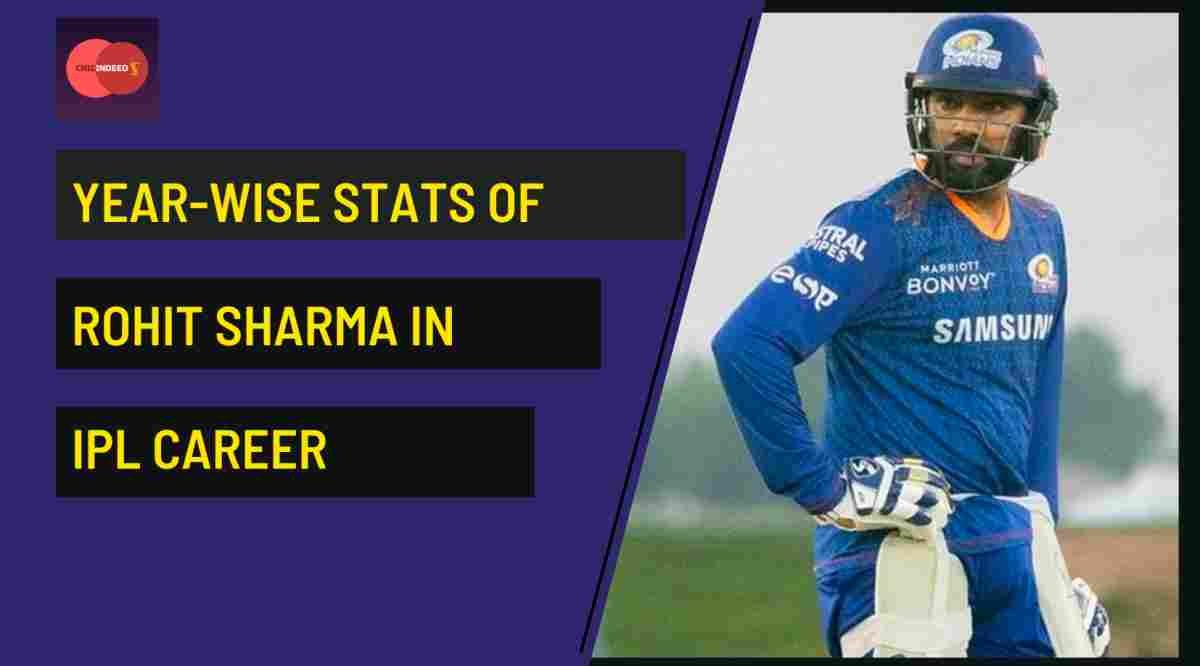 Rohit Sharma IPL Runs – Year by Year