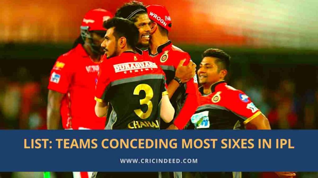 teams conceding most sixes in ipl