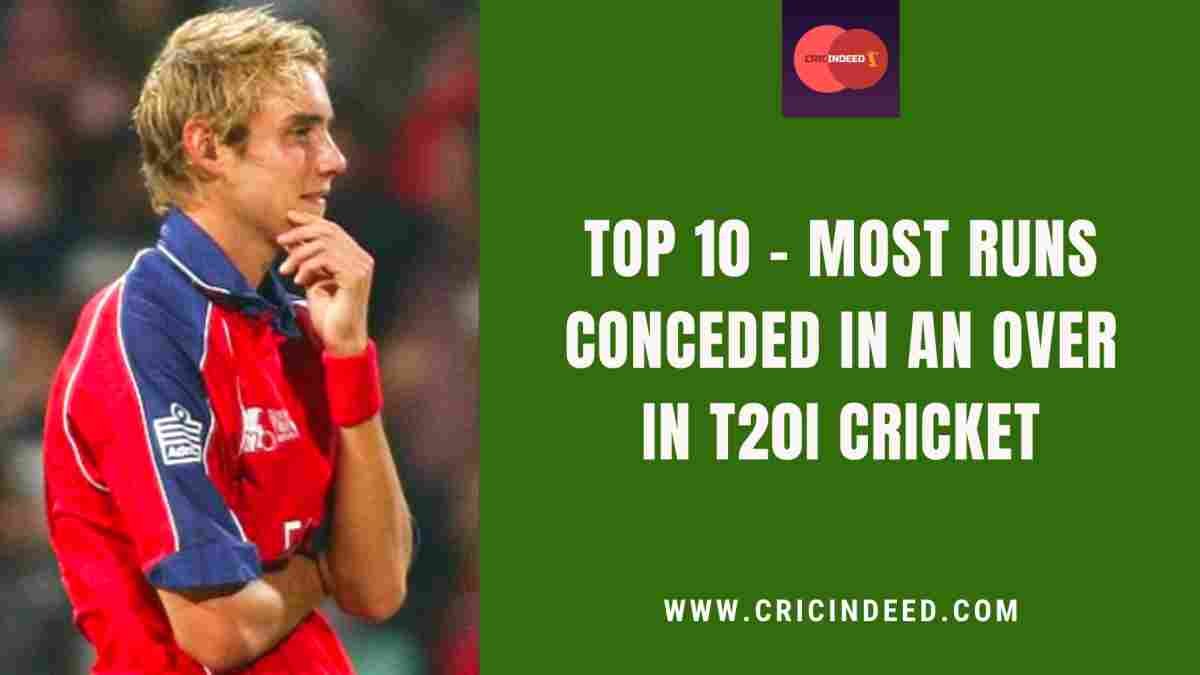Most Expensive Overs in T20Is