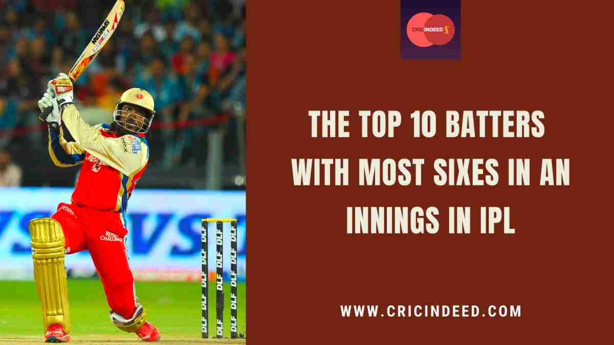 IPL Stats: Batters with Most Sixes in an Innings