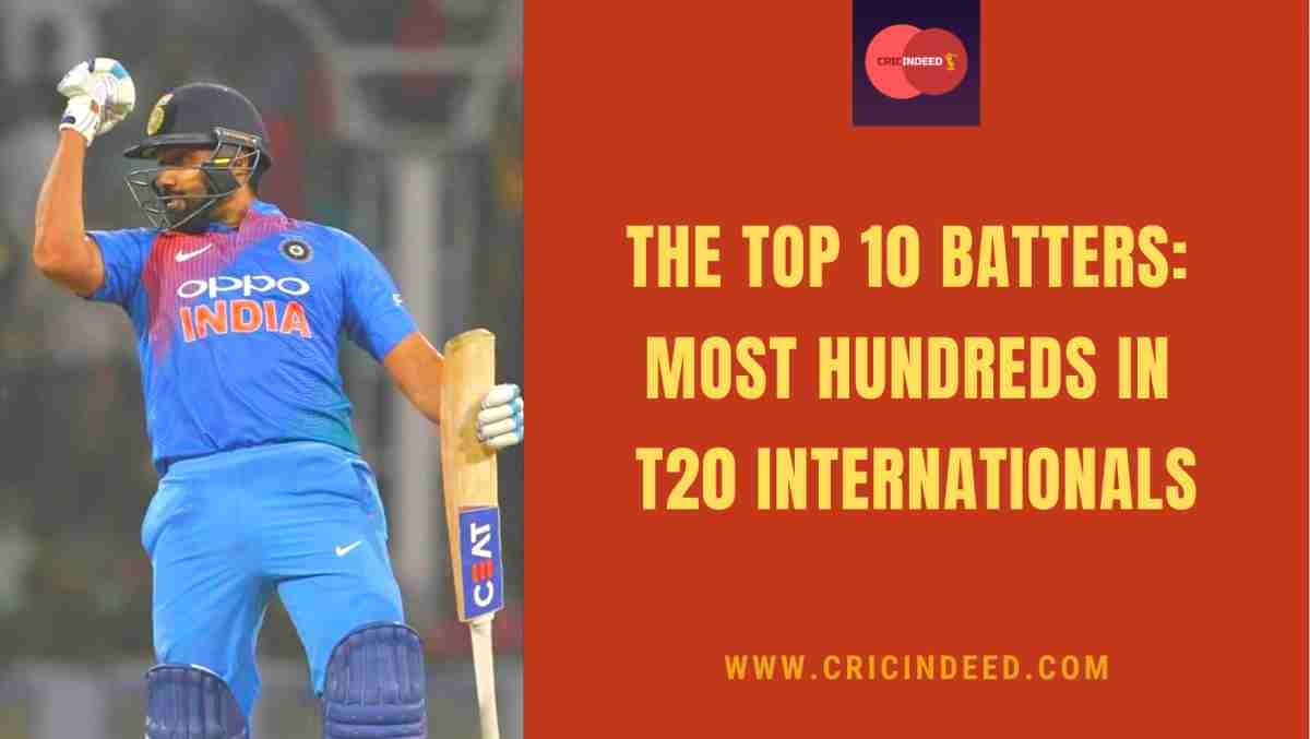 Most Centuries in T20Is