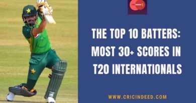 most 30+ in t20