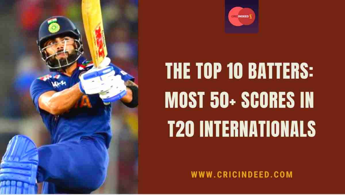 Most 50+ Scores in T20Is