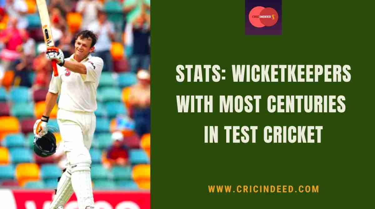 Most Centuries by a Wicketkeeper in Test Cricket