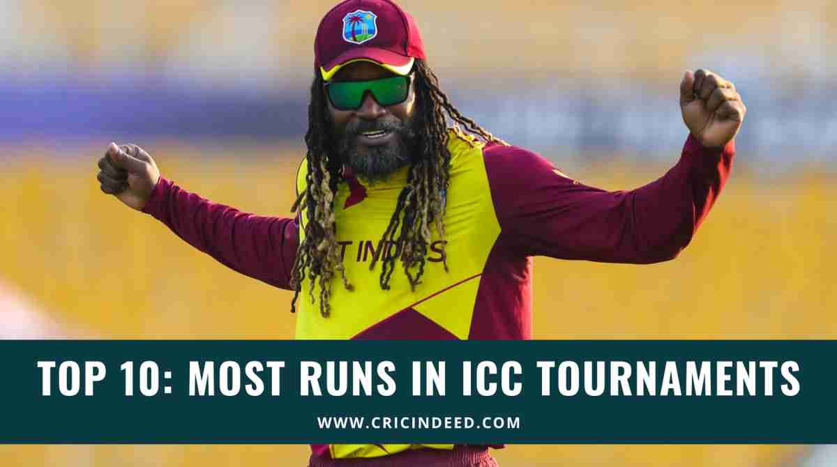 Top 10: Most Runs in ICC Tournaments