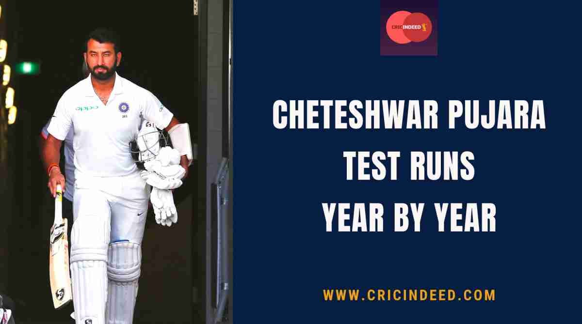 Cheteshwar Pujara Test Runs – Year by Year