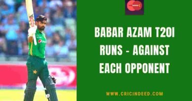 babar azam t20 runs against each team