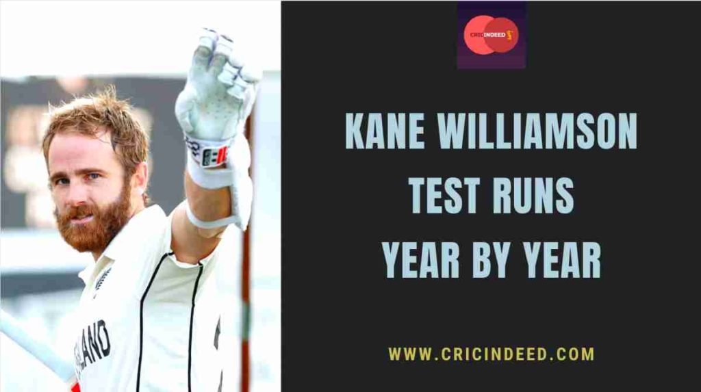 kane williamson yearwise test runs