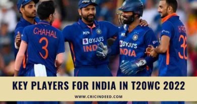 key players for team india in t20 wc 2022