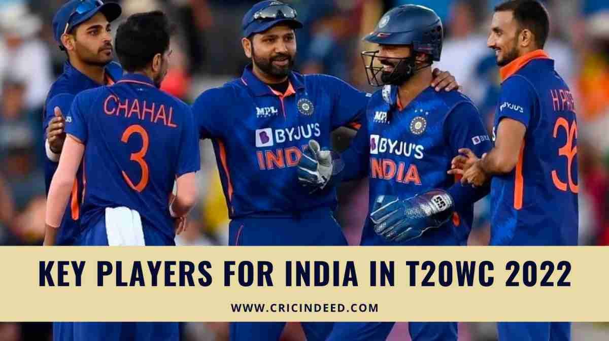 5 Key Players for India in Men’s T20 World Cup 2022