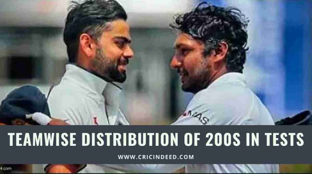 teamwise test double centuries
