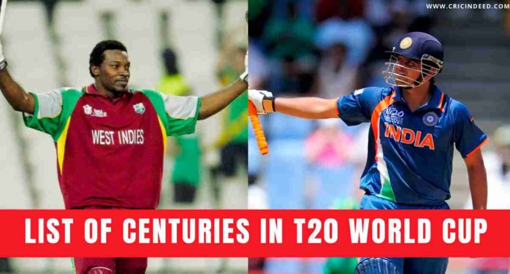 list of centuries in t20 world cup